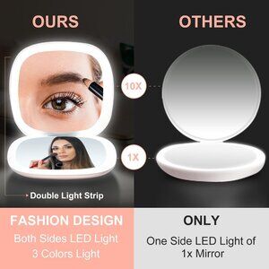 Glo Tech Led Compact Magnifying Small Mirror 1X and 10X Travel 4” Black